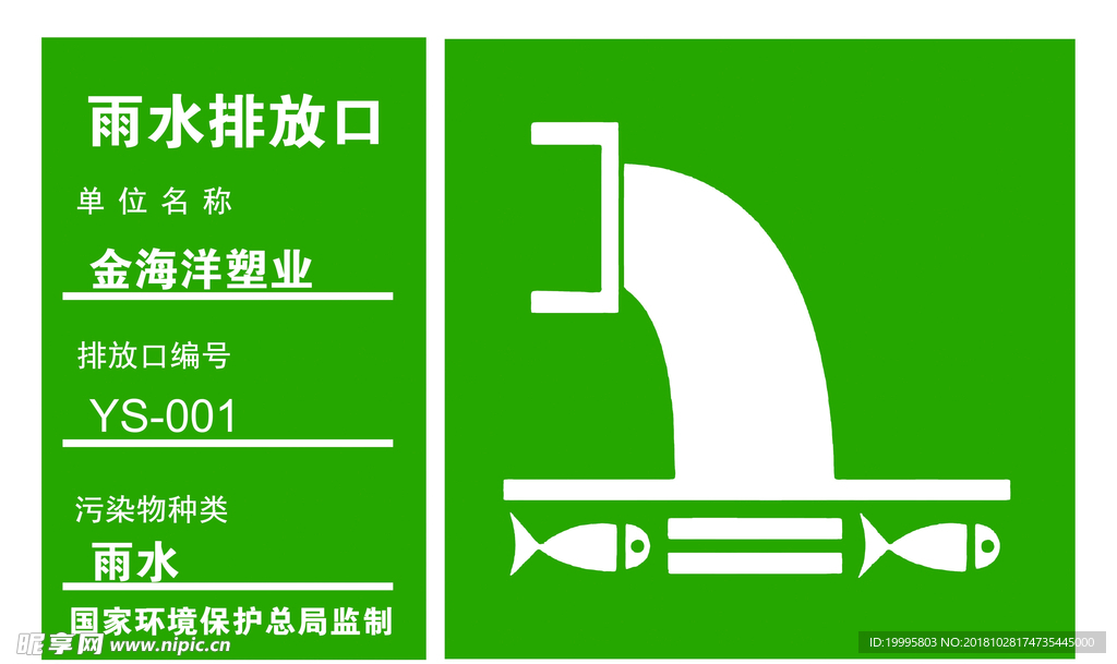 雨水排放口标识牌