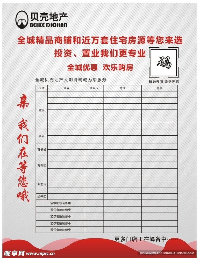 贝壳地产全城寻找合伙人