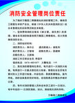 售楼处 消防安全展板