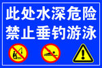 水深危险