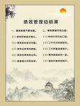 山水制度