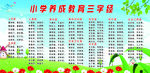 教育三字经