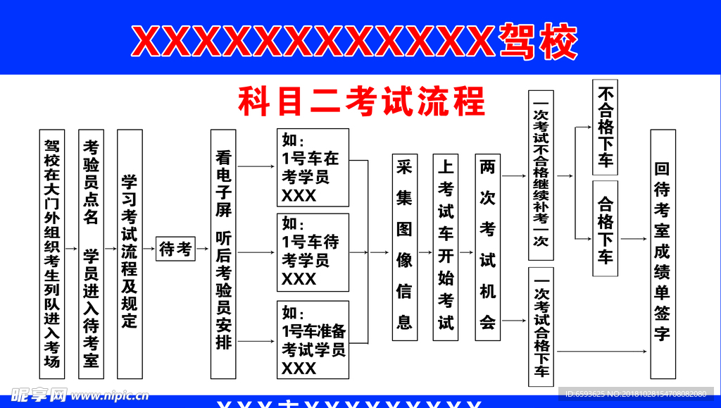 驾校科目二