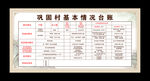 农村基本情况台账