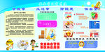 安全管理宣传栏