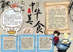 美食小报