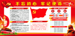 校园文化党建展板两学一做
