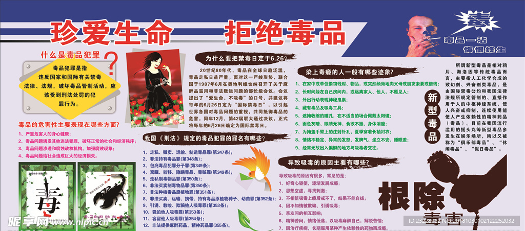 禁毒展板