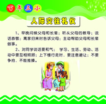 人际交往礼仪