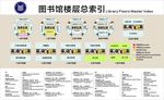 图书馆楼层索引书