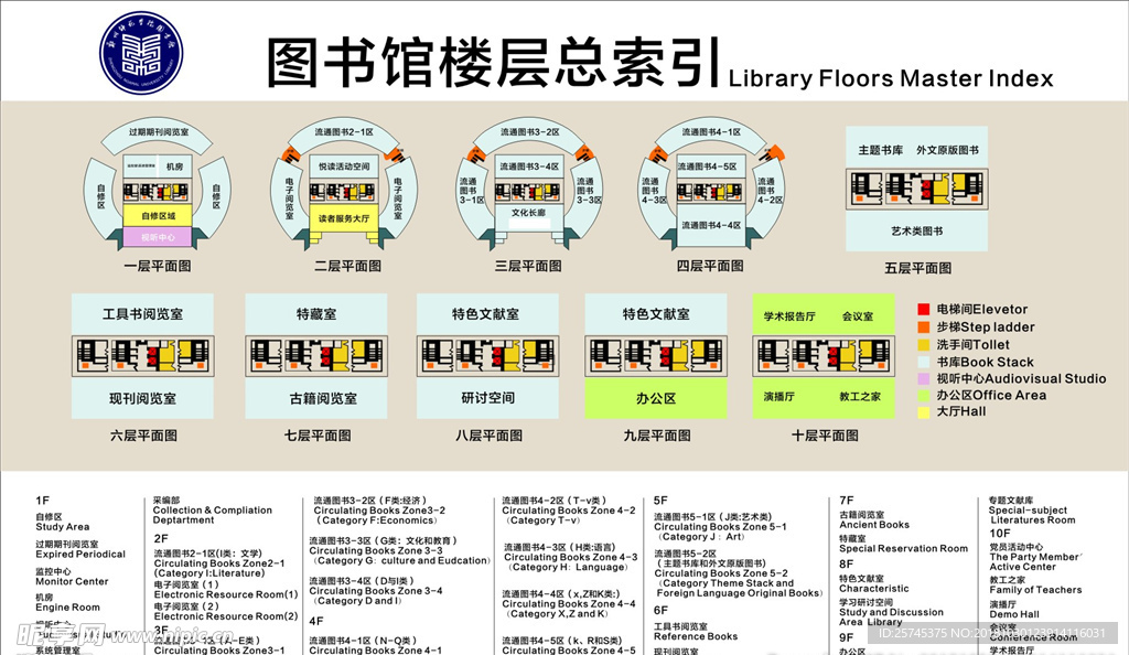 图书馆楼层索引书