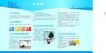 预防台风知识