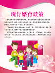 现行婚育政策