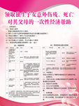 独生子女意外伤残