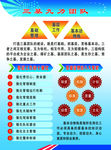 三基九力团队