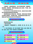 五精管理—精细管理