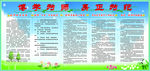 博学为师