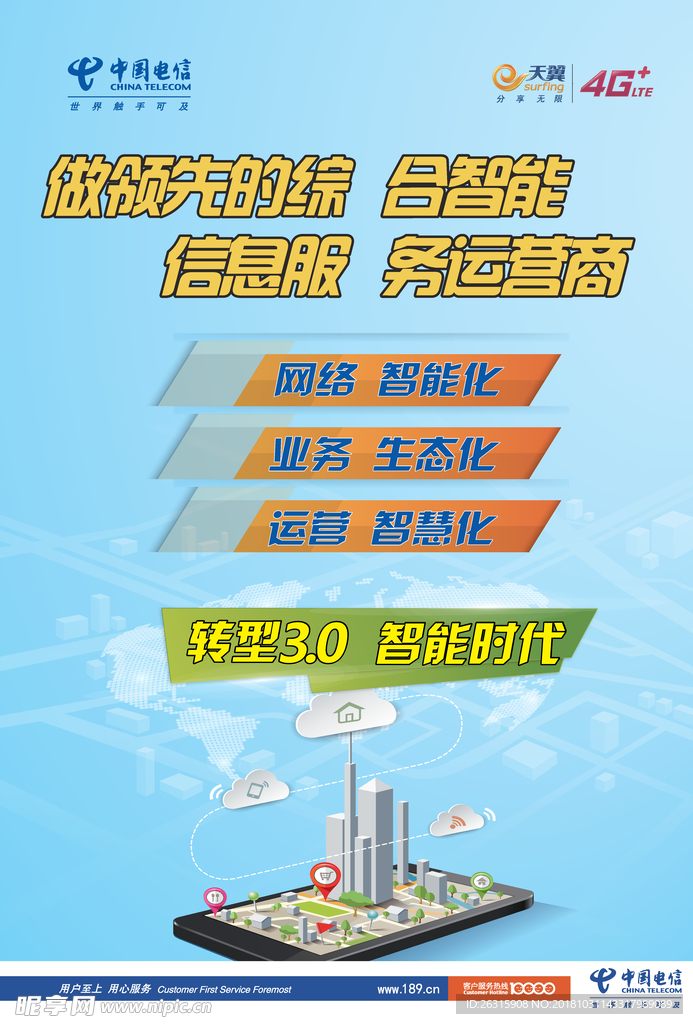 电信海报