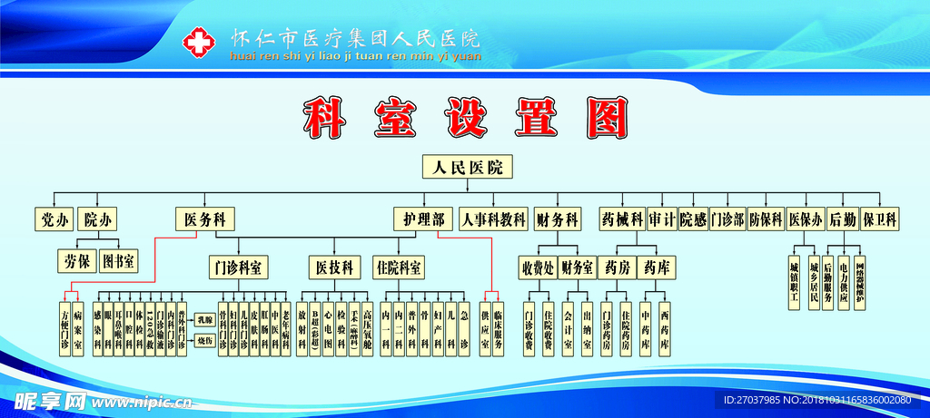 怀仁市医院科室设置图