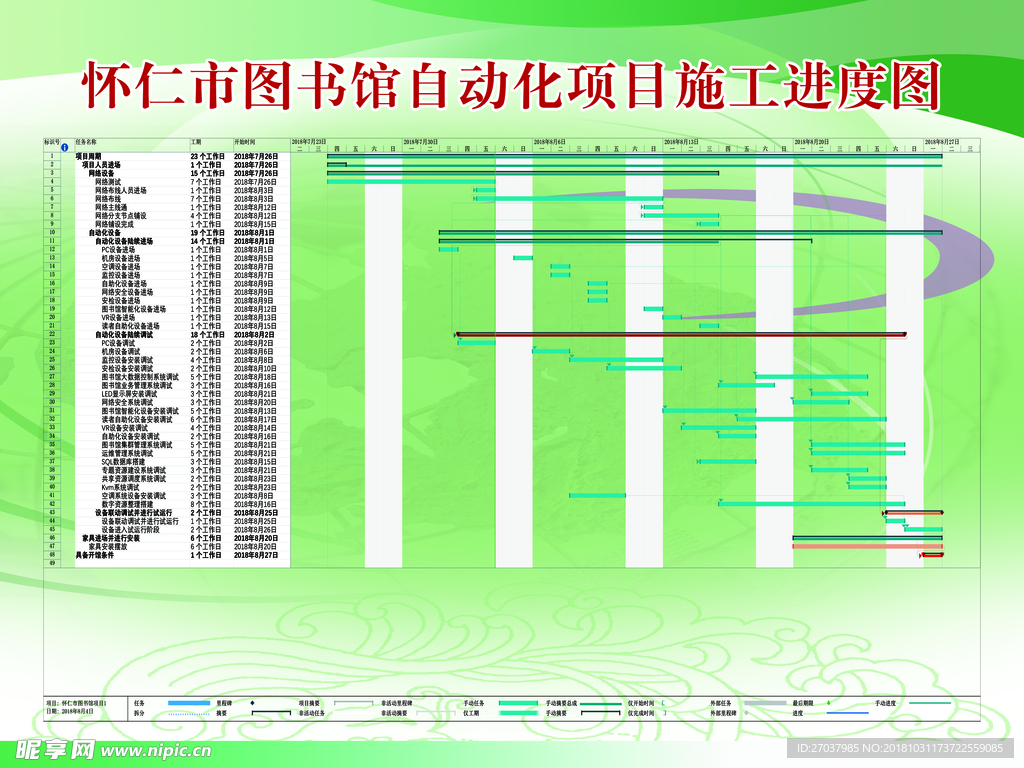 怀仁市图书馆自动化项目施工进度