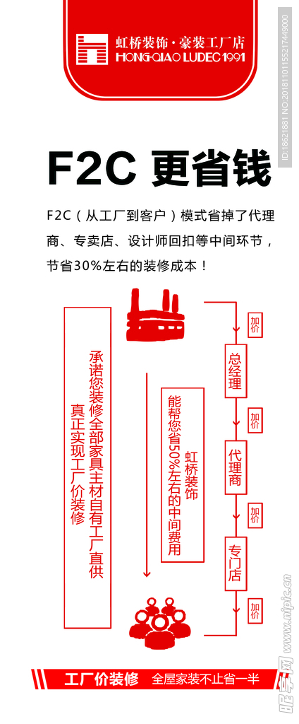 F2C  更省钱