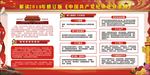 解读2018年修订版