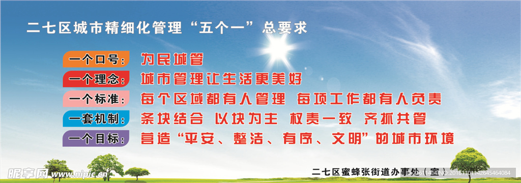 城市精化管理五个一