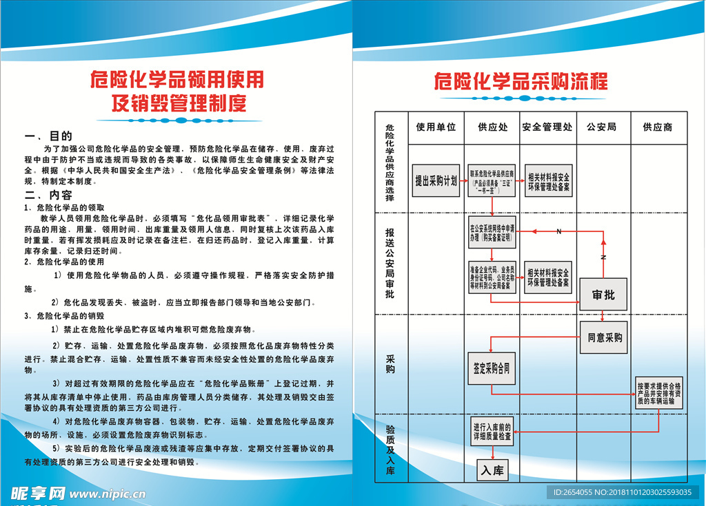 危险化学品采购流程图及使用制度