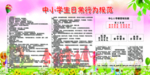 中小学生日常行为规范