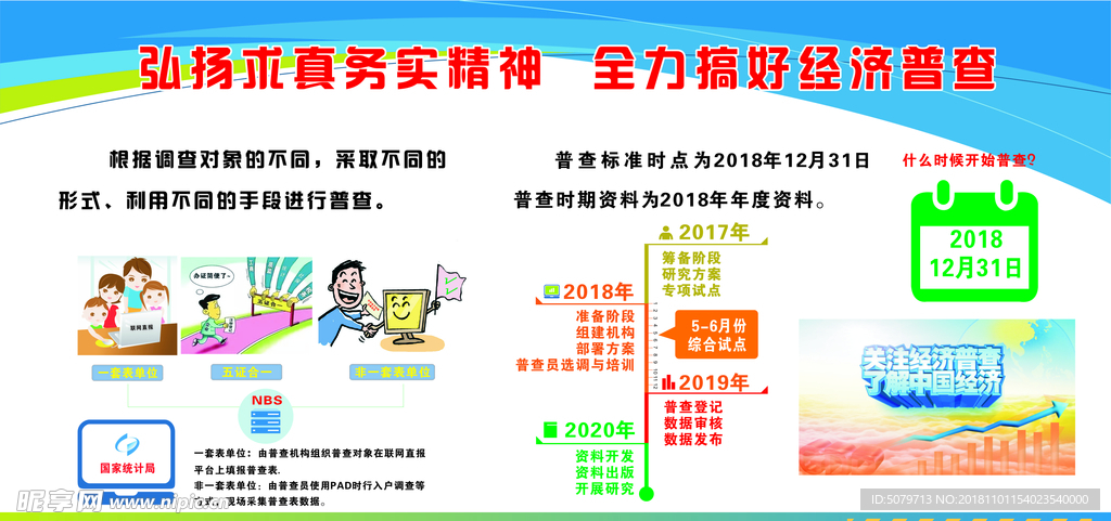 全国第四次经济普查设计图 Psd分层素材 Psd分层素材 设计图库 昵图网