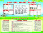 小学宣传栏
