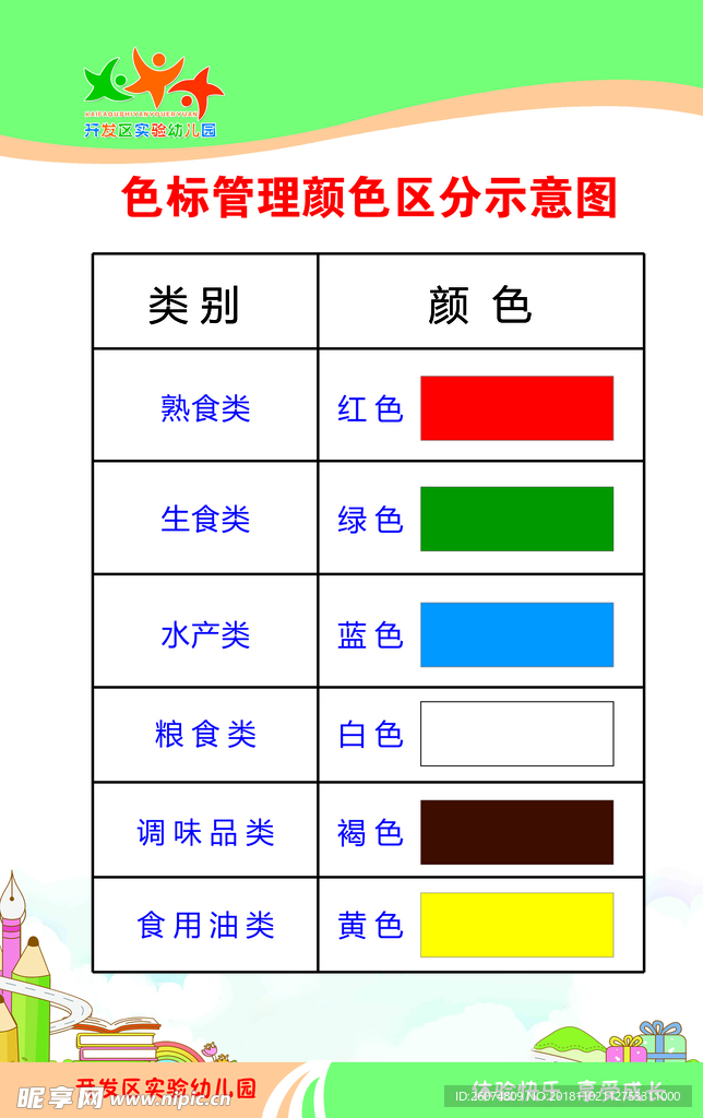 食堂色标