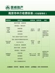 武藏收费标准