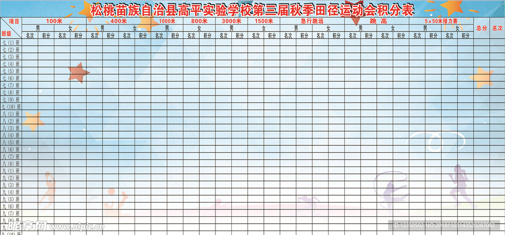 秋季田径运动会积分表