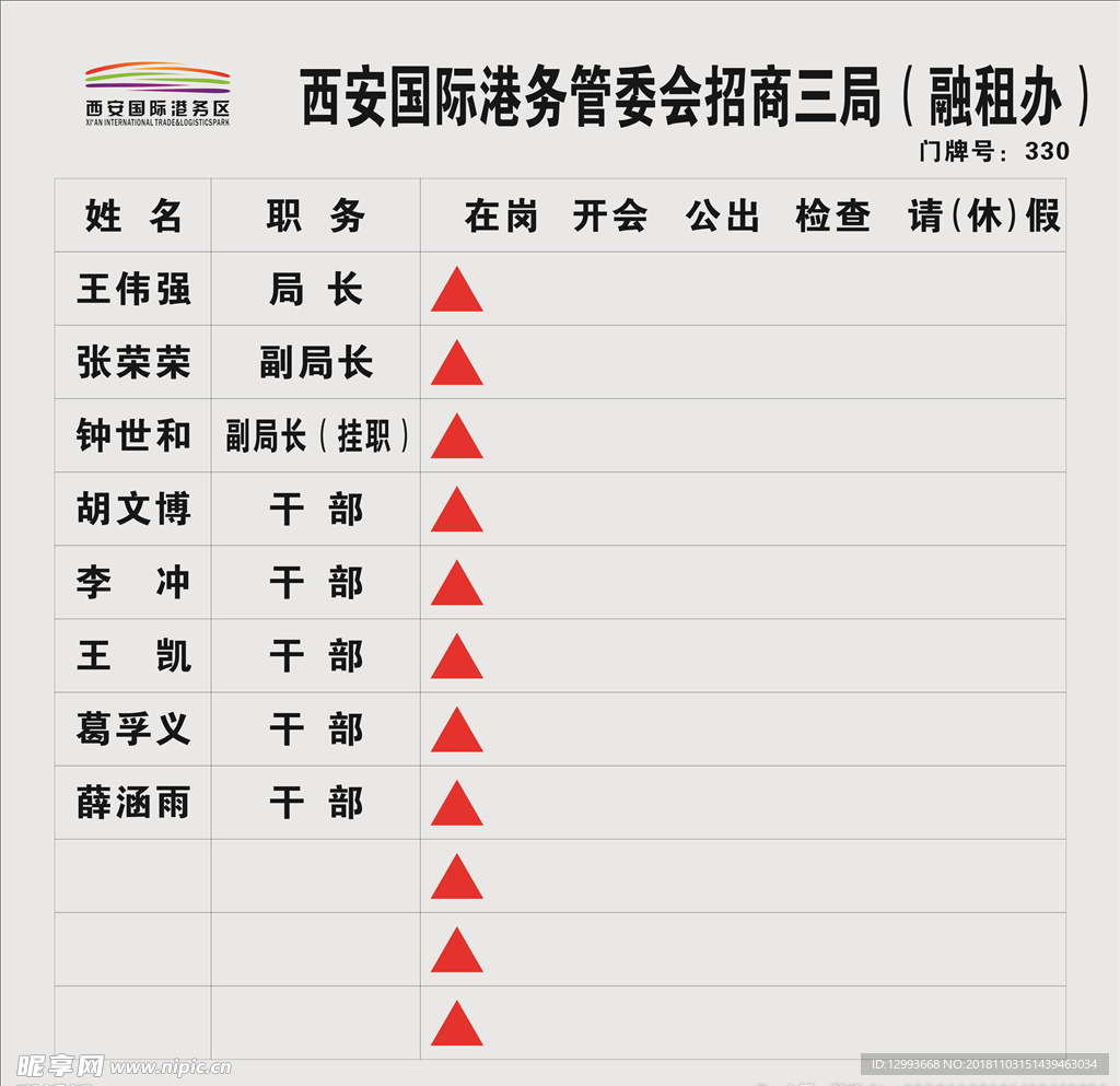 西安市国际港务区招商牌