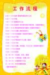 脑瘫部工作流程