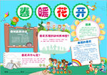 春游小报