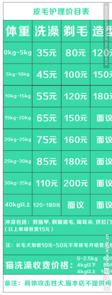 皮毛护理价格