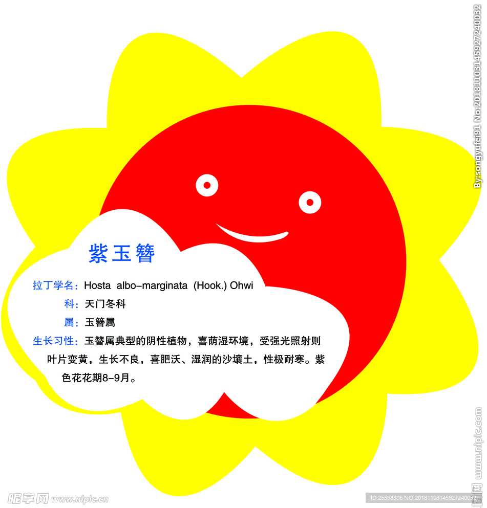 花草异形牌