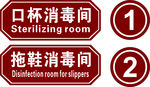 消毒间