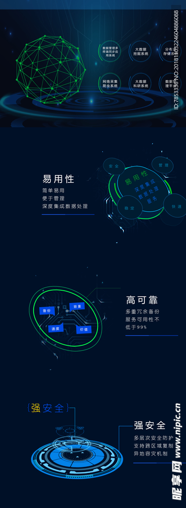 科技