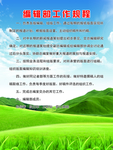 编辑部工作规程