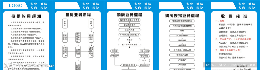 中介牌