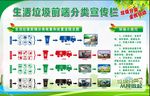垃圾回收流程