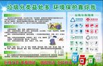 垃圾分类海报