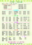 火锅菜单