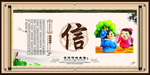 信