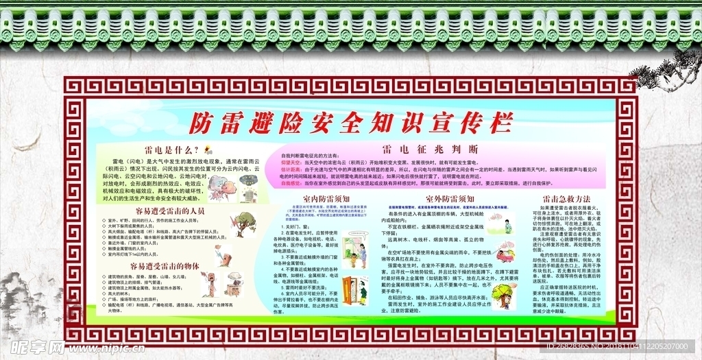 防雷电安全知识宣传栏