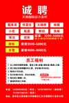诚聘海报