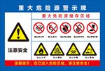 安全警示展板